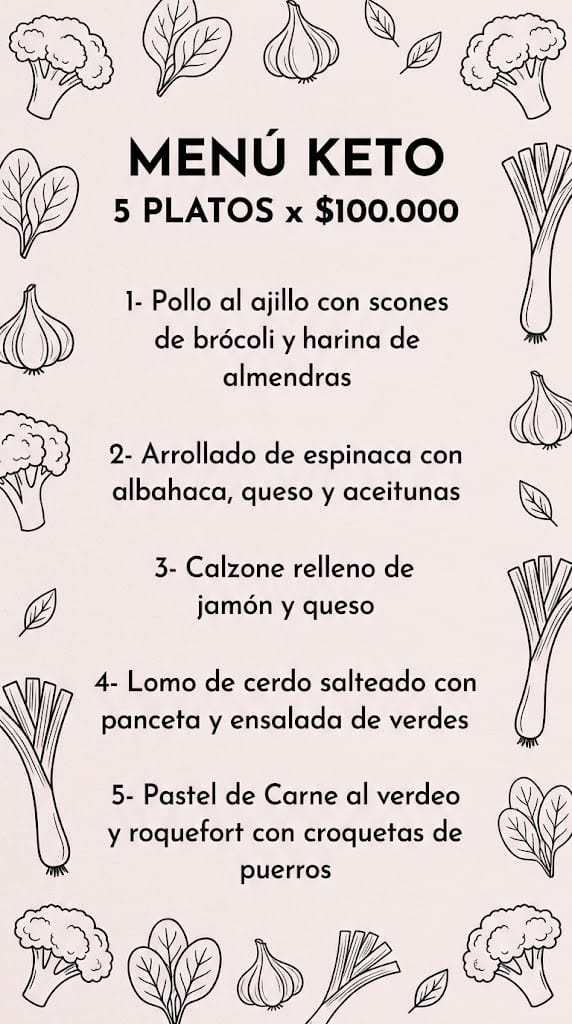 Menú Keto
